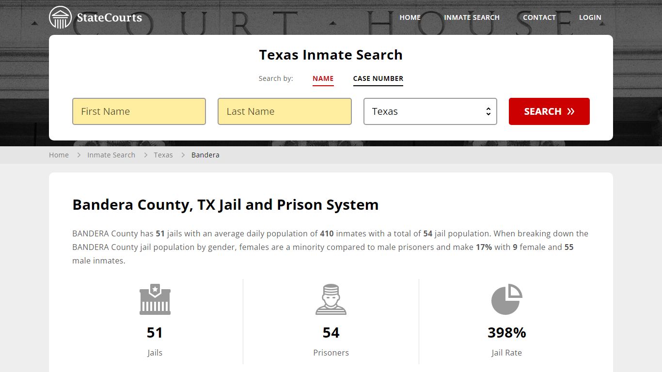 Bandera County, TX Inmate Search - StateCourts